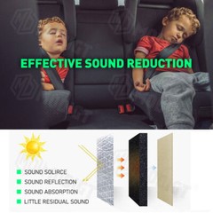 26sqft Car Sound Deadening mat Butyl Automotive Sound Deadener Noise 39″x 94″