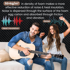Self-Adhesive Thickened Sound Insulation Egg Crate Foam 13.99 Sqft X 1.77In Thic
