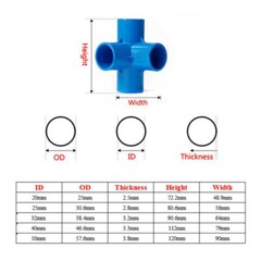 PVC 4/5/6-Way Equal Water Supply Pipe Fittings Adapter Connector ID 20mm-50mm