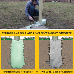 Postfix – Fence Post Mix – Light Green – Mix-In-The-Bag Expanding Foam for Suppo