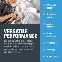 Lightweight Nylon Peel Ply 1 Yard – Certified for Superior Composite Results