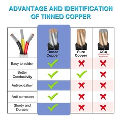 50FT 22AWG 3 Conductor Stranded Tinned Copper Wire for LED Lights Automotive