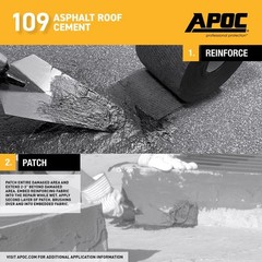 APOC 109 Rain-Proof Wet & Dry Roof Cement, 5 Gallons, Patch Splits, Cracks & Se