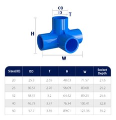 Furniture Grade 4-Way Side Outlet Tee PVC Fitting 20mm 25mm 32mm 40mm 50mm