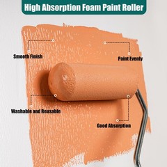 YiBaiBrush Paint Roller Kit, 15 Pack, 4 Inch Roller, Small Paint…