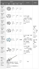 HIKOKI 36V Stirring Machine UM36DA(NN) Powder Mixer Paint Mixer 2-Mode Body Only