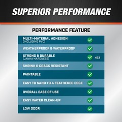 Weatherproof Patching Compound Filler White 32 Oz All Purpose Exterior Repair