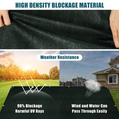UIRWAY Fence Privacy Screen 5ft x 50ft Green, Heavy Duty 170GSM 90% Visibilit…