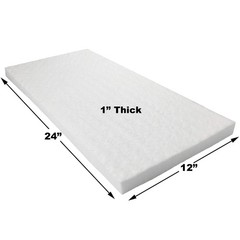 Ceramic Fiber Insulation, 1″ Thick x 12″ x 24″, 2400F Fireproof Insulation Bl…