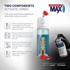 SprayMax 2K Topcoat Hot Rod Satin Black | 12 Ounce (Pack of 1),