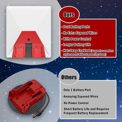 Starlink Mini Battery Adapter for Mil.Waukee M18 Batteries, Red