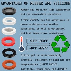 ZDBB 135 Pcs Flat OD: 31, 25, 24, 19, 15, 14.5, 11, 9mm, Black White