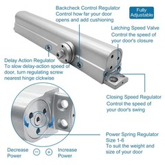 Sophia Medium/Heavy Duty Commercial Grade 1 – ADA Compliant & UL Listed, Silver