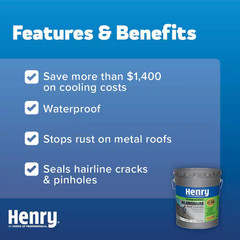869 Rubberized Aluminum Reflective Roof Coating 4.75 Gal.