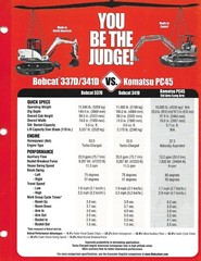 Equipment Brochure – Bobcat 337D 341D Vs Komatsu PC45 Excavator c2001 (E6727)