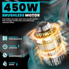Cordless Buffer Polisher for Makita 18V Battery, 450W Brushless Car Buffer Po…