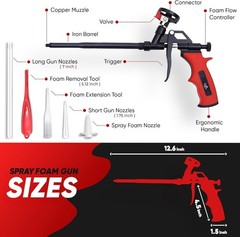 Luft Heavy Duty Foam Spray Guns: 2 Pack with Teflon Coating for Easy Cleanup