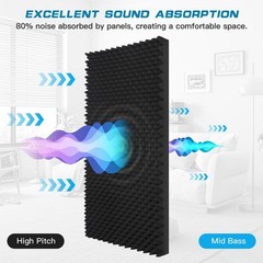 4 Pack Acoustic Panels,48”X24”X2” Egg Crate Foam Soundproof Wall Panels,Hi…