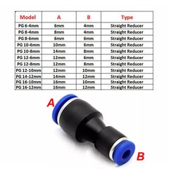 – All Type Fittings 4/6/8/10/12/14/16mm Pneumatic Push in Fitting Air Water Pipe