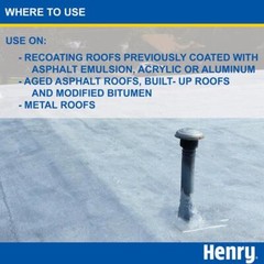 4.75 Gal. Fibered Aluminum Reflective Roof Seals Hairline Cracks and Pinholes