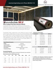 Soundsulate 1/2 lb, 4′ x 25′ Mass Loaded Vinyl, (100 sf) Soundproofing, MLV