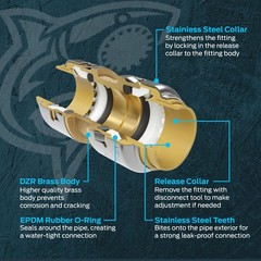 SharkBite Max 1/2 Inch 90 Degree Elbow, Pack of 4, in., 4 Pack, Brass