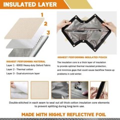 Backflow Preventer Insulated Cover for Winter Water Well Pumps Freeze Protection