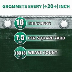 Extra Heavy Duty Tarp 8×10 Ft, 16 Mil Thick Waterproof Poly Tarps Cover UV Re…