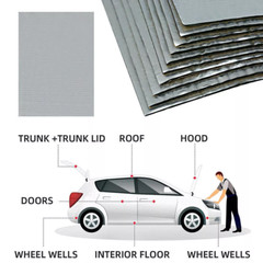 10 Pcs Durable Self-Adhesive 16”x10” Sound Deadener heat Insulation pad