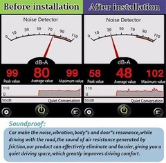 High-quality Thermal insulation & sound insulation mat – For Attic Walls Roof