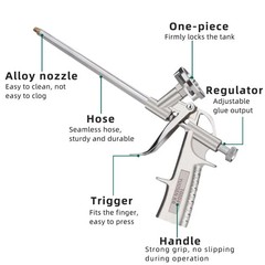 Metal PU Foam Spray Gun for Polyurethane Expanding Foam Sealant Application