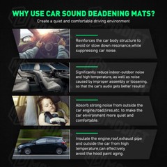36SQFT Sound Deadener Car & Home Insulation Heat Shield Dampening Self-Adhesive