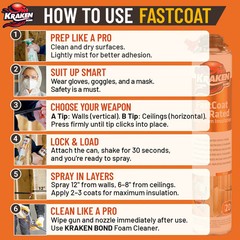 Kraken Bond FastCoat Closed Cell Spray Foam 96 Pk Class A FireRated Gun Not Incl