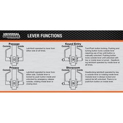 Universal Hardware Heavy Duty 3-Hour Fire Entry Lever Chassis ADA Satin Chrome