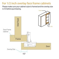 Furniware 50 Pieces 1/2 inch Overlay Soft Close Cabinet Hinges for Face Frame…