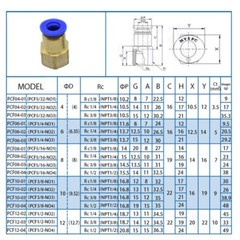 PCF Pneumatic Female Thread Adaptor Pipe Push Straight Quick Connectors Fitting