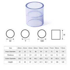 UPVC/PVC Pipe Fittings Tee/Straight/Cap/Elbow Clear Plumbing Couping ID 20-110mm