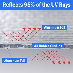 YoleShy Double Reflective Insulation 48 in X 10 FT RV 48in x 10ft, Sliver