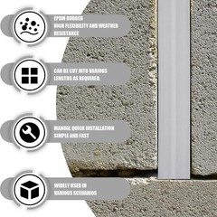 Weather and Aging Resistant Expansion Joint Filler for Driveways and Sidewalks