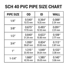 1 inch PVC Fitting End Cap, 10-Pack Pipe Elbow Cap – 1 in, White