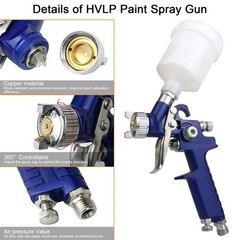 Hotorda Hvlp Spray Gun Replaceable 1.4Mm 1.7Mm 2.0Mm Nozzles Needle Cap