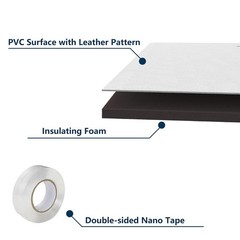 Window AC Insulation Foam Panels 39W x 17H Insulation Kit for AC Side Walls