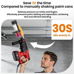 Paint Shaker Mixer Attachment for Reciprocating Saw, Fits 2″-4″ Cans, Anti-Slip