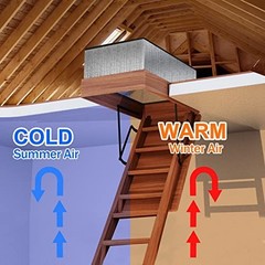 Attic Stairs Insulation Cover 25x54x11 Inch Double Bubble Radiant Barrier