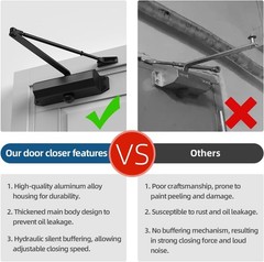 143Lbs Door Closers Heavy Duty Residential Grade 3 Spring Hydraulic Door Closer