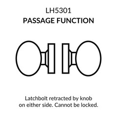 Lawrence Door Knob Cylindrical Lock Passage Function-No Keys Satin Stainless …