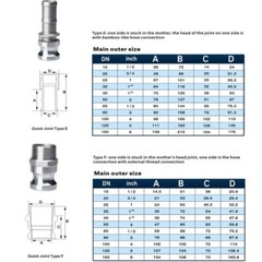 3/4″ DN20 304 Stainless Steel DN15 Homebrew Camlock Fitting Hose Adapter