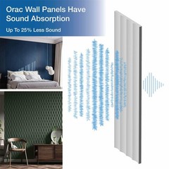 Outwater 9-7/8″ x 78-3/4″ White 3D Wall Panel