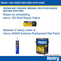 201 Fibered Black Asphalt Roof Coating 4.75 Gal.