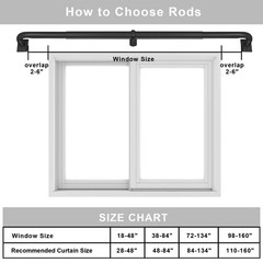 1 1/4 Diam Large Room Darkening Rods, 110-160Inch(9-13.33ft) Length | Telesco…